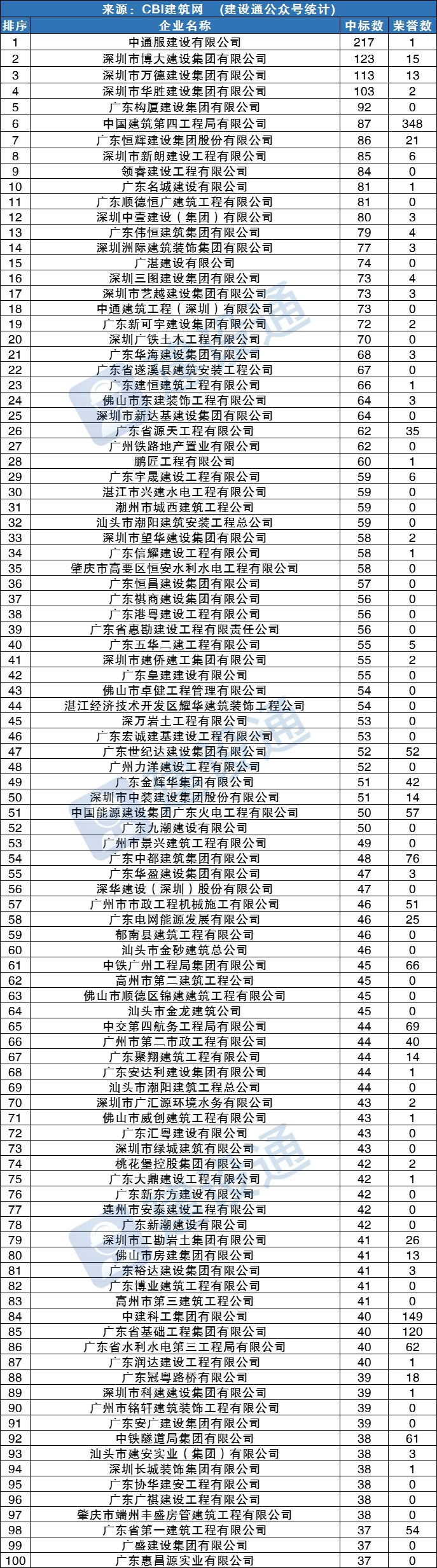 1658366620762609.png 微信圖片_20220721092136.png